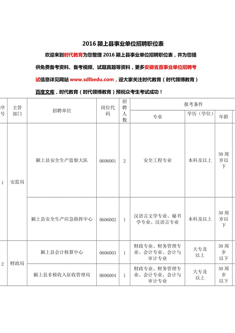 2016凉山事业单位招聘(事业单位人员管理实施细则2016)