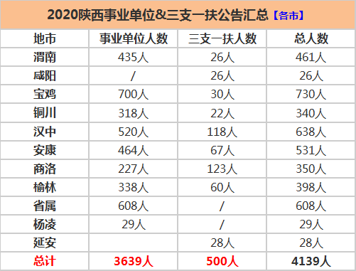 事业单位美术师级别(事业单位级别划分27级)