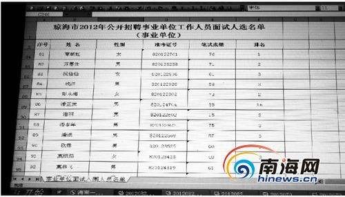 海口事业单位网(海南事业单位官网)