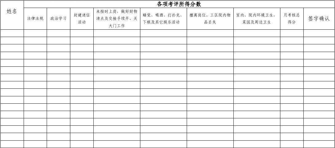 事业单位附加绩效(事业编2022发绩效)