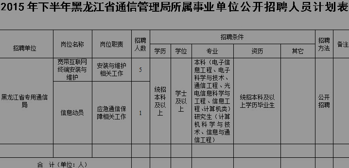武鸣事业单位外聘(武鸣区事业招聘信息网)