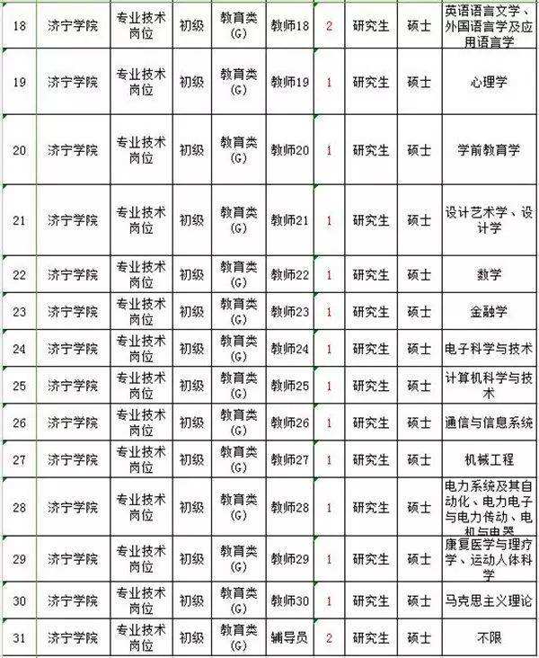 事业单位应聘理由(事业单位请假条理由)