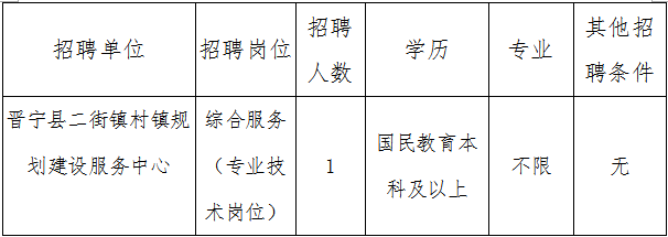 事业单位办怎么看是不是在编的简单介绍