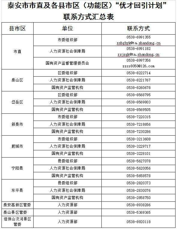 事业单位办怎么看是不是在编的简单介绍
