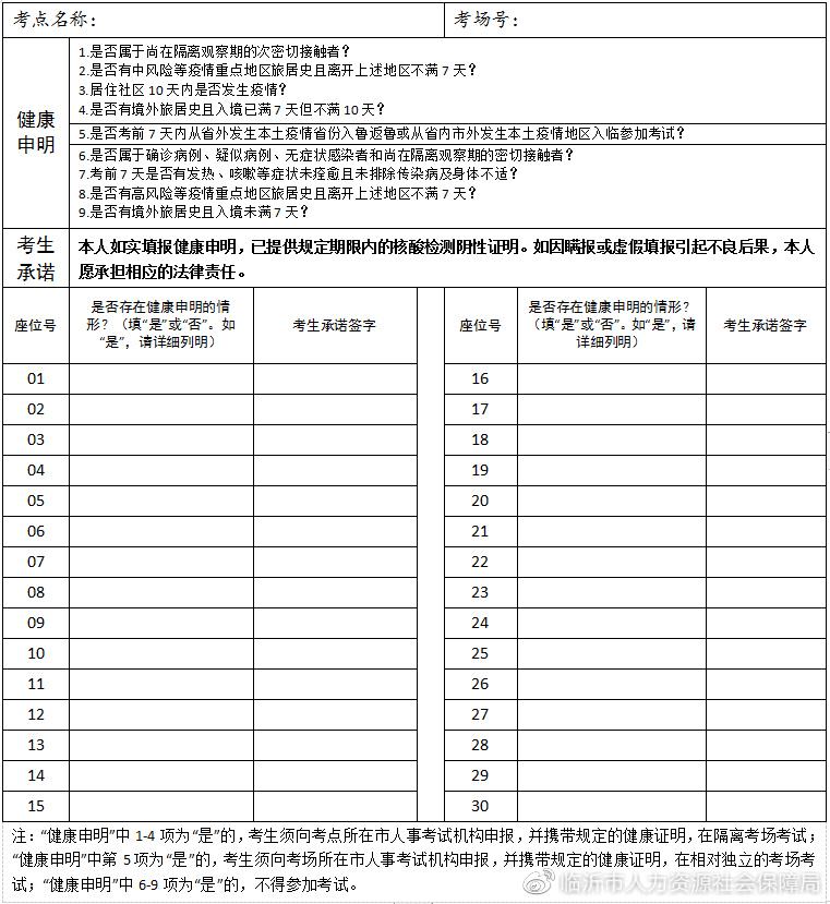 假的事业单位准考证(2022准考证打印入口)