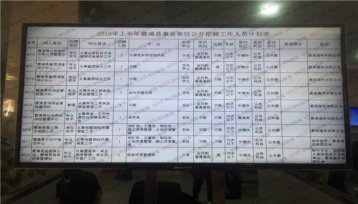 宁德事业单位下半年(2022宁德事业单位公告)