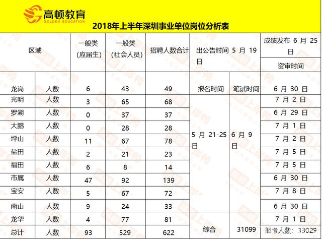 事业单位的基本特征有的简单介绍