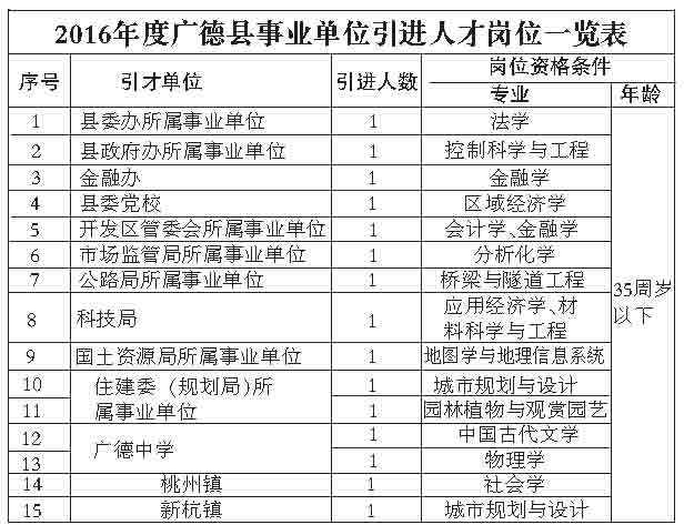 事业单位的基本特征有的简单介绍