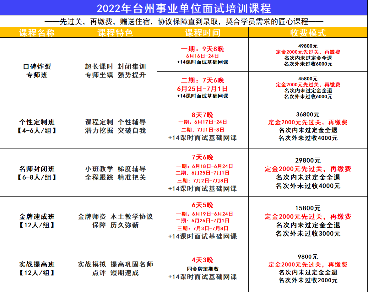 杭州事业单位考试条件(杭州事业单位考试时间2021)