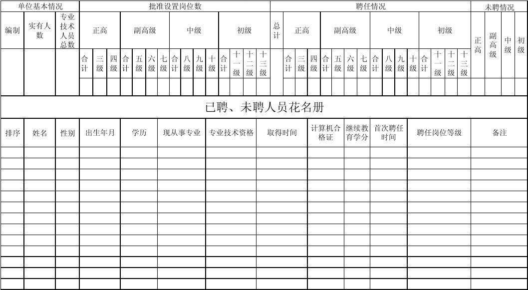 荣成市事业单位调动(事业单位人员调动申请)