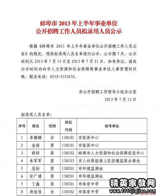 芗城区2012年事业单位(19年福建省漳州市芗城区体育分数)