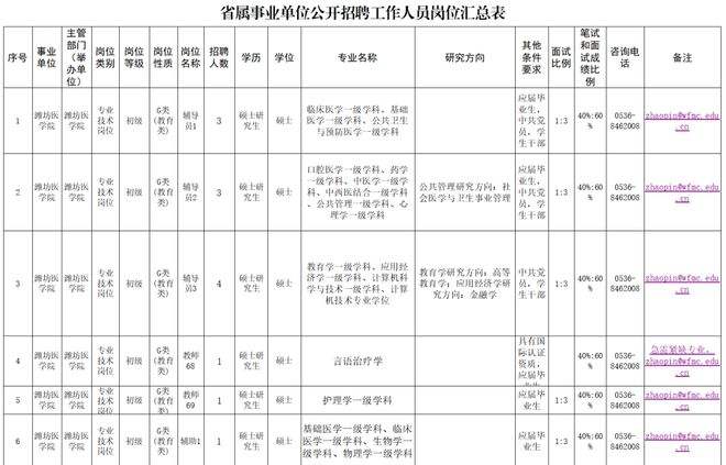 事业单位委任制试用期(选任制委任制和聘任制的区别)