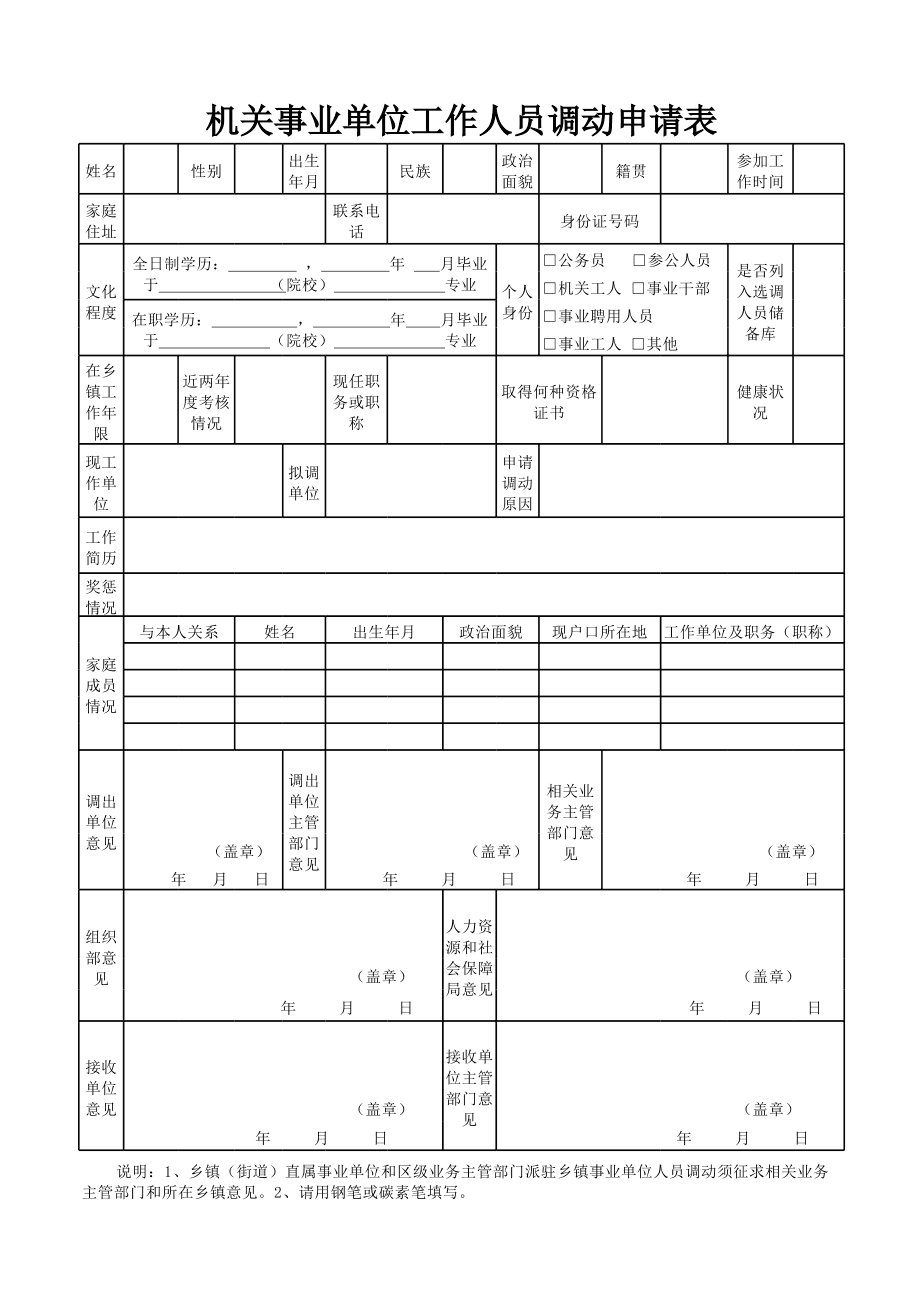事业单位录用审批多久(事业编签了5年还能考走吗)
