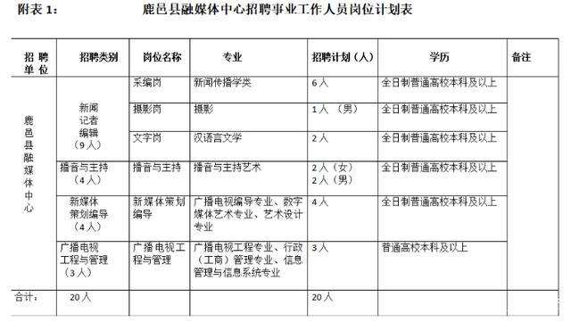 事业单位河南考试报名时间2015年(2022年河南事业单位下半年考试报名时间)