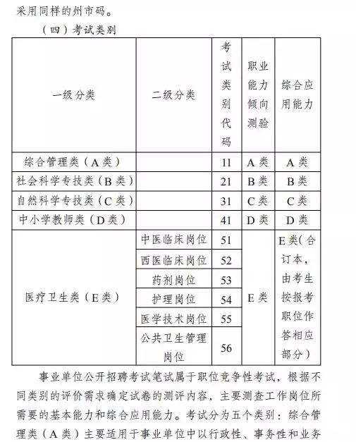 2017年临沧市事业单位报名数据的简单介绍