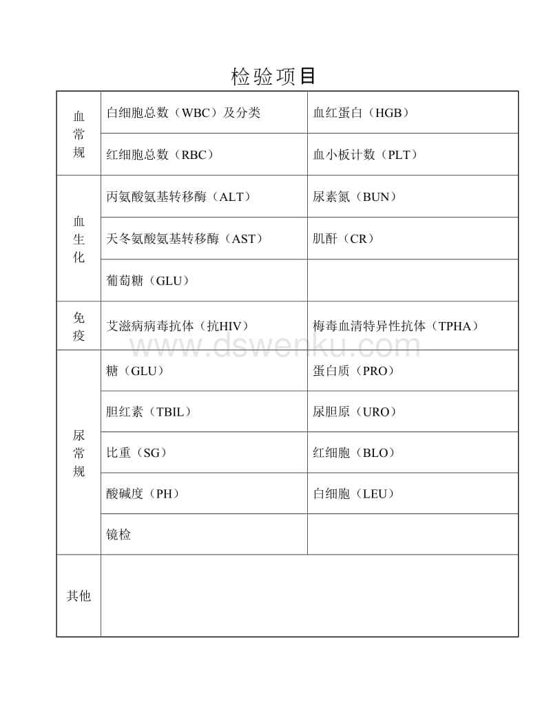 江苏省事业单位体检标准(2022年江苏狱警体检标准)