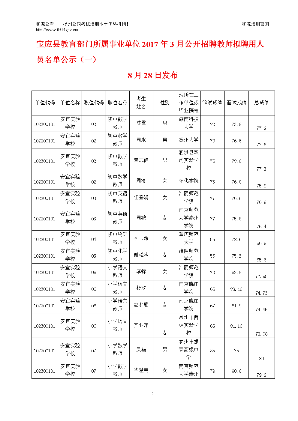 包含2017年梧州事业单位的词条