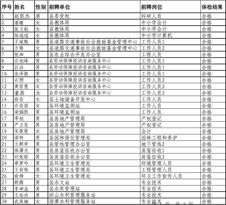 新昌小学事业单位(小学属于事业单位吗)