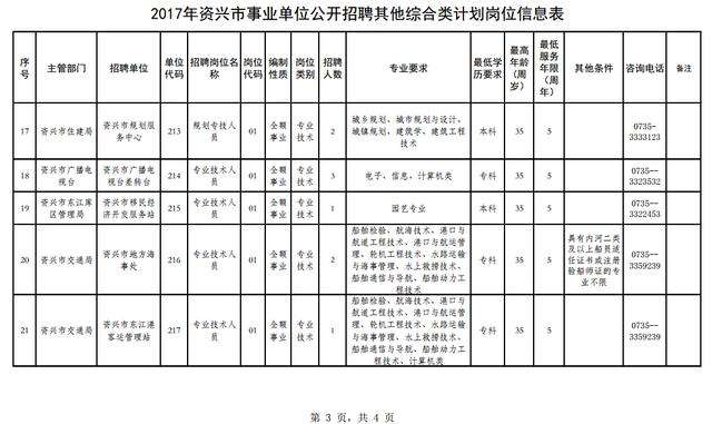 2017杭州事业单位报名时间(行政事业单位内部控制规范2017)