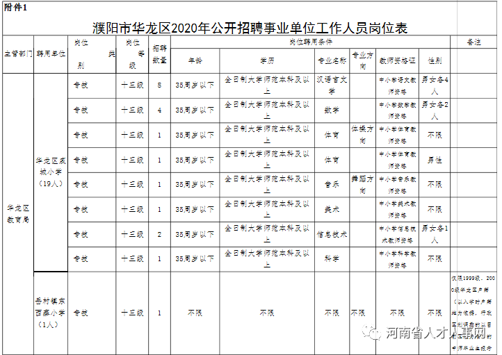 事业单位人员.(事业单位人员可以经商吗)