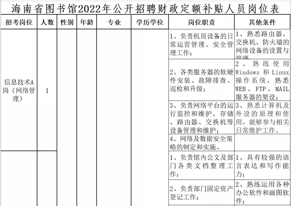 海南省事业单位招聘信息(2022事业编报名入口官网)