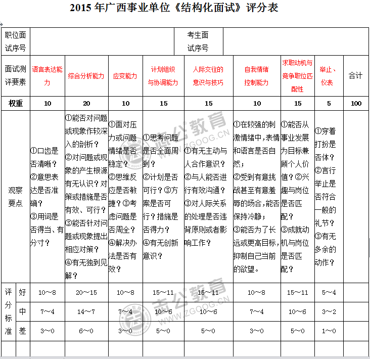 吉安事业单位面试真题(事业单位面试真题2022)