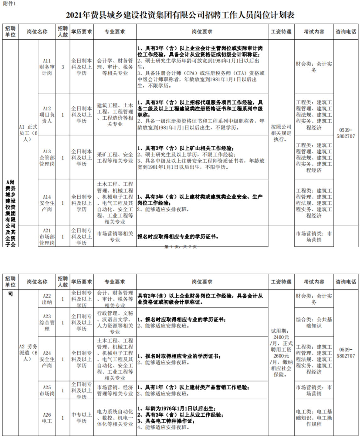 临沂事业单位程序(2022年临沂医疗事业编)