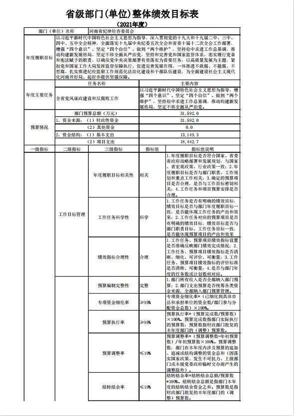 河北省事业单位取暖费(山东取暖费2022标准)