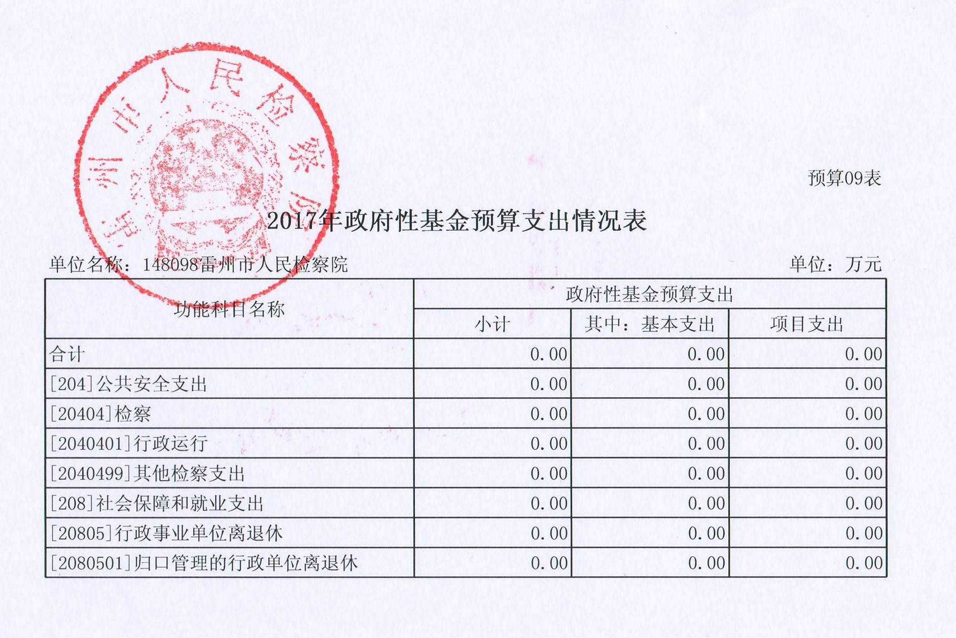 河北省事业单位取暖费(山东取暖费2022标准)
