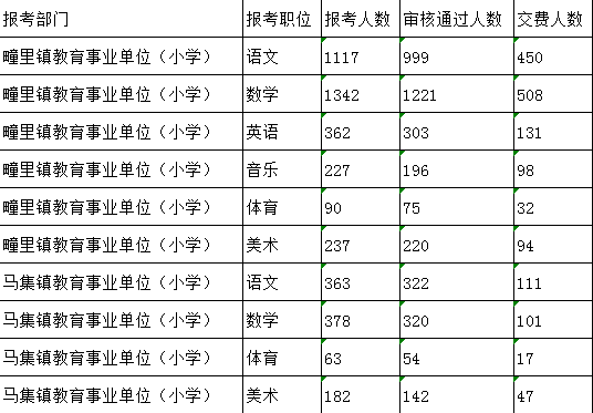 2016乐山金口河事业单位招聘(事业单位人员管理实施细则2016)