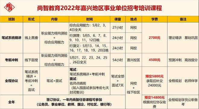 浙江省平湖市事业单位(平湖事业单位招聘2022)